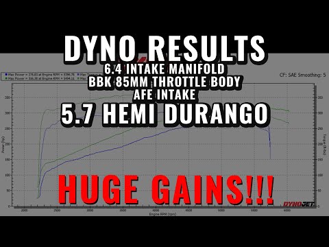 DYNO Results Durango R/T: 6.4 Intake, BBK 85mm TB, AFE Intake, Tune. HUGE GAINS!!!