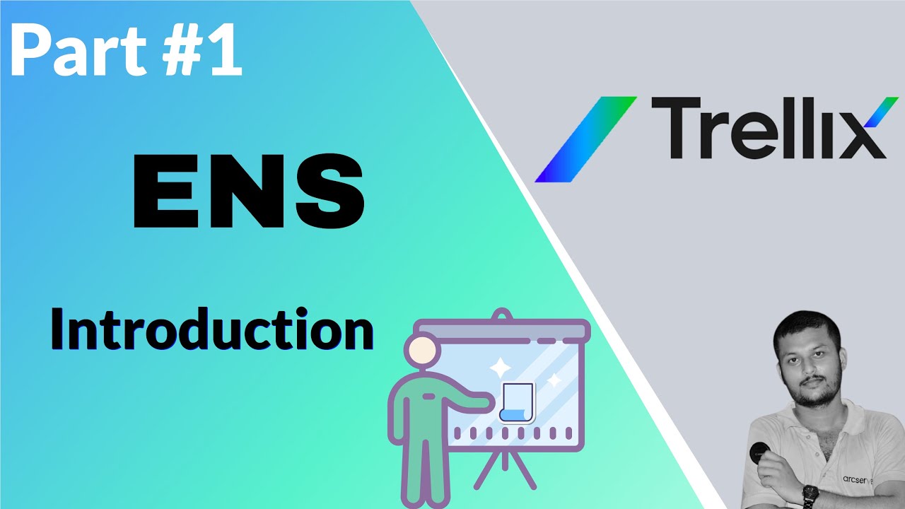 Mastering Trellix Endpoint Security (ENS): A Comprehensive Introduction