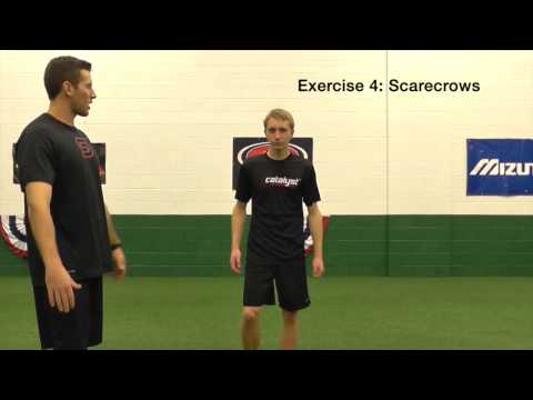 Dynamic Warm-up for Athletes: Phase 6: Shoulder Series