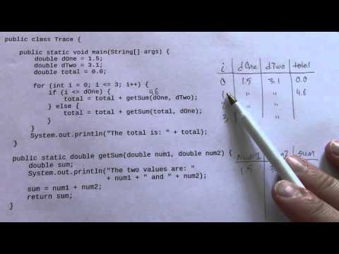Tracing code by hand