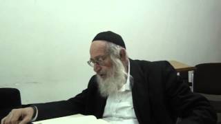 הלכות ברכות הפת