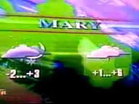 Погода Туркменистана (HOWA MAGLUMATY) 100%prikol!?