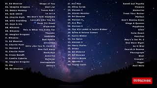 Download lagu 40 Lagu Pop Barat Terbaik 2023 Spotify Joox Prambors Radio Tiktok Santai - Top 40 Pop Songs 2023 mp3