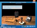 Self Induction And Mutual Induction