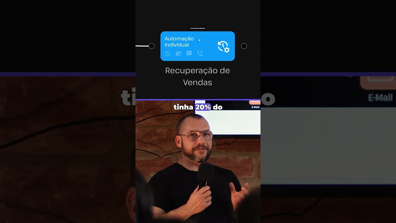 Transforme vendas perdidas em LUCRO
