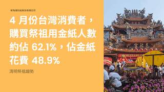 智慧解籤：傳統信仰與數位科技的融合