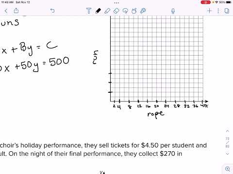 Pg. 293 Video Notes Part 2 (Checkpoints)