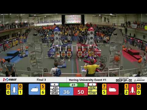 Behind the Bumpers FRC27 Team Rush 2019 Competition Season