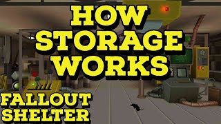 Managing your inventory in Fallout Shelter