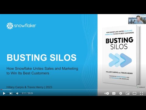 Busting Silos: How Snowflake Drives GTM Alignment Success