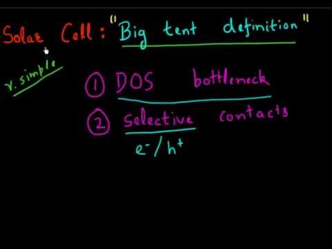 Solar Cell Basics: Selective Contacts