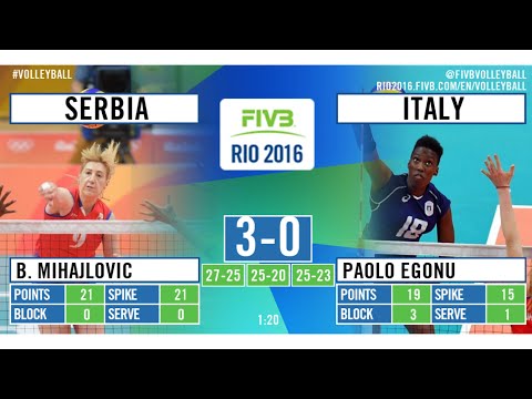 Women’s Volleyball Pool B | Serbia vs Italia | Olympic Rio 2016 | TOP Volleyball Actions