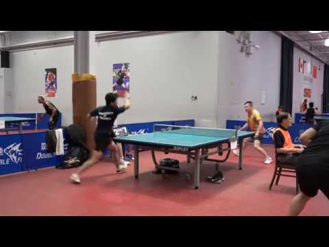 2019潇洒杯CCTTA Benson Peng vs. Leon Wang Highlights