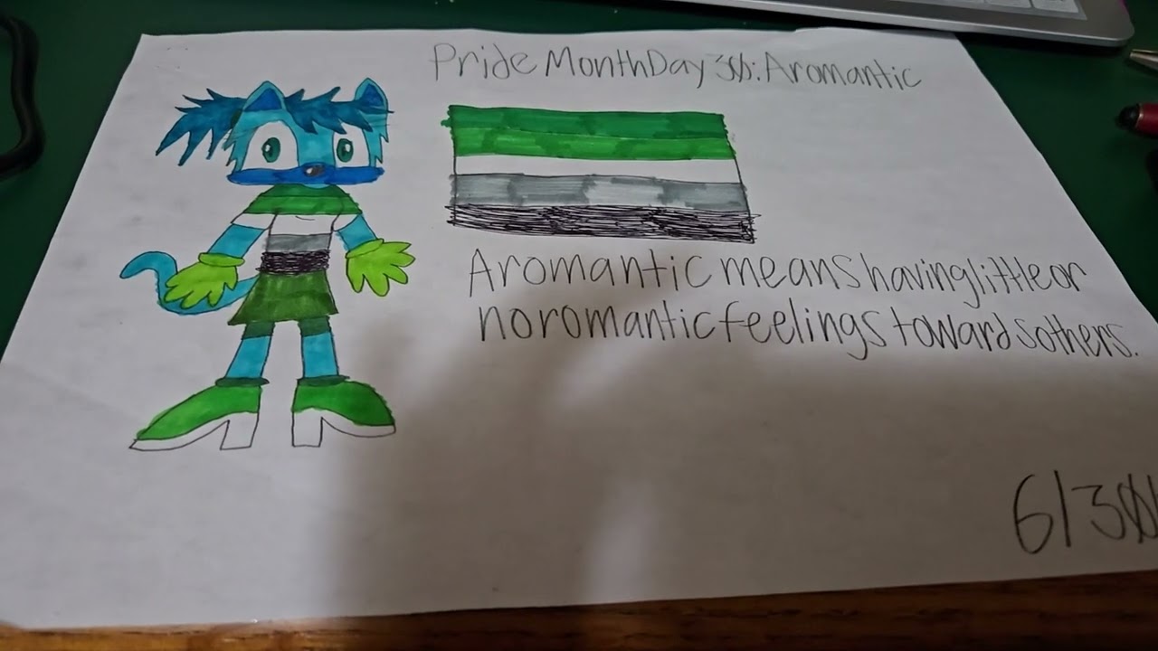 Pride Month Day 30: Aromantic 💚🤍🩶🖤