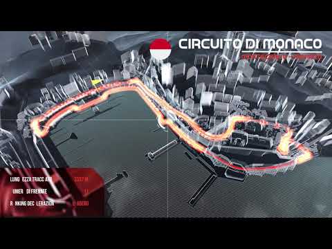 GP Monaco 2019 - Analisi circuito e punti di frenata