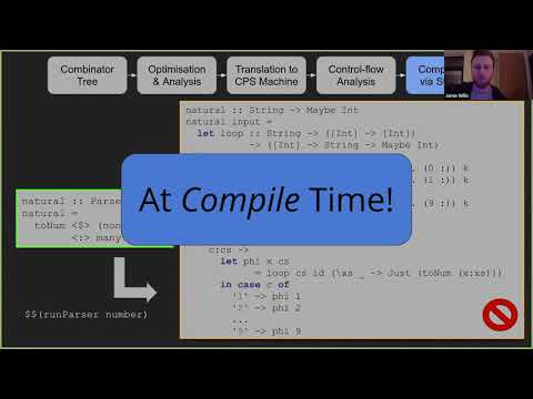 Garnishing Parsec With Parsley: A Staged Selective Parser Combinator Library