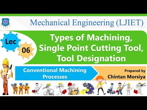 L 01 Machine tool and machining processes | Conventional Machining Processes | Mechanical