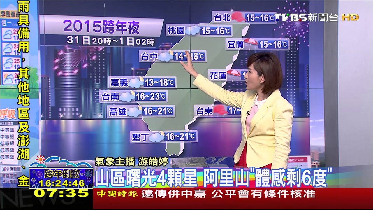 跨年夜台北濕轉乾 站煙火處東北方