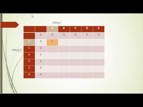 Longest Common Subsequence - Dynamic Programming