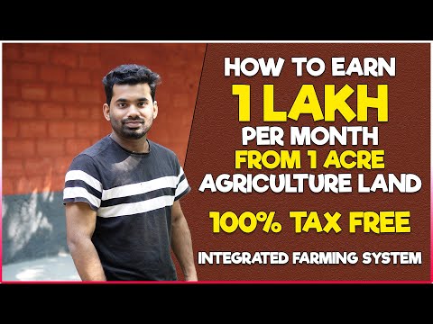 , title : 'How to get MORE INCOME in AGRICULTURE LAND | Incredible Integrated Farming System Business Planning'