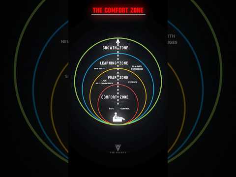 Get Out Of The Comfort Zone #shorts