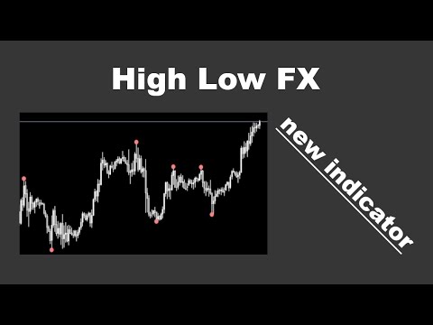 Video High Low FX