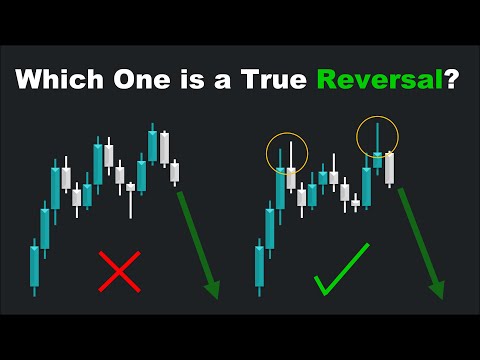 Best Reversal Trading Strategy SMC, Divergence