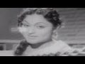 Malayalam Evergreen Film Song | Madhura Meenakchi | Youvanam | S Janaki