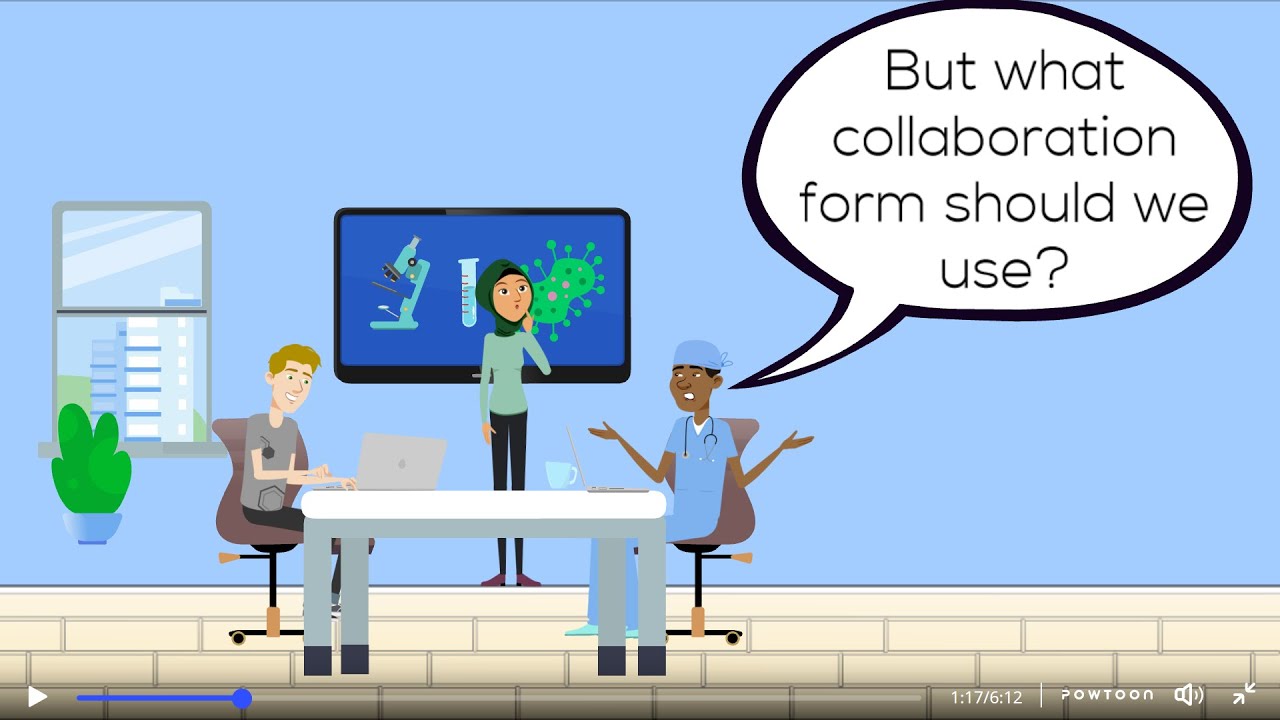 Innovation Strategy: Collaboration Types