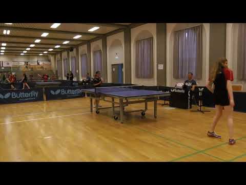 180525 Pigediv, Emma Eckeroth - Josephine Ravn Christensen