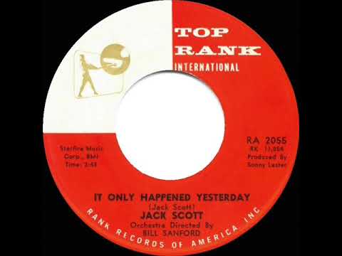 It Only Happened Yesterday video