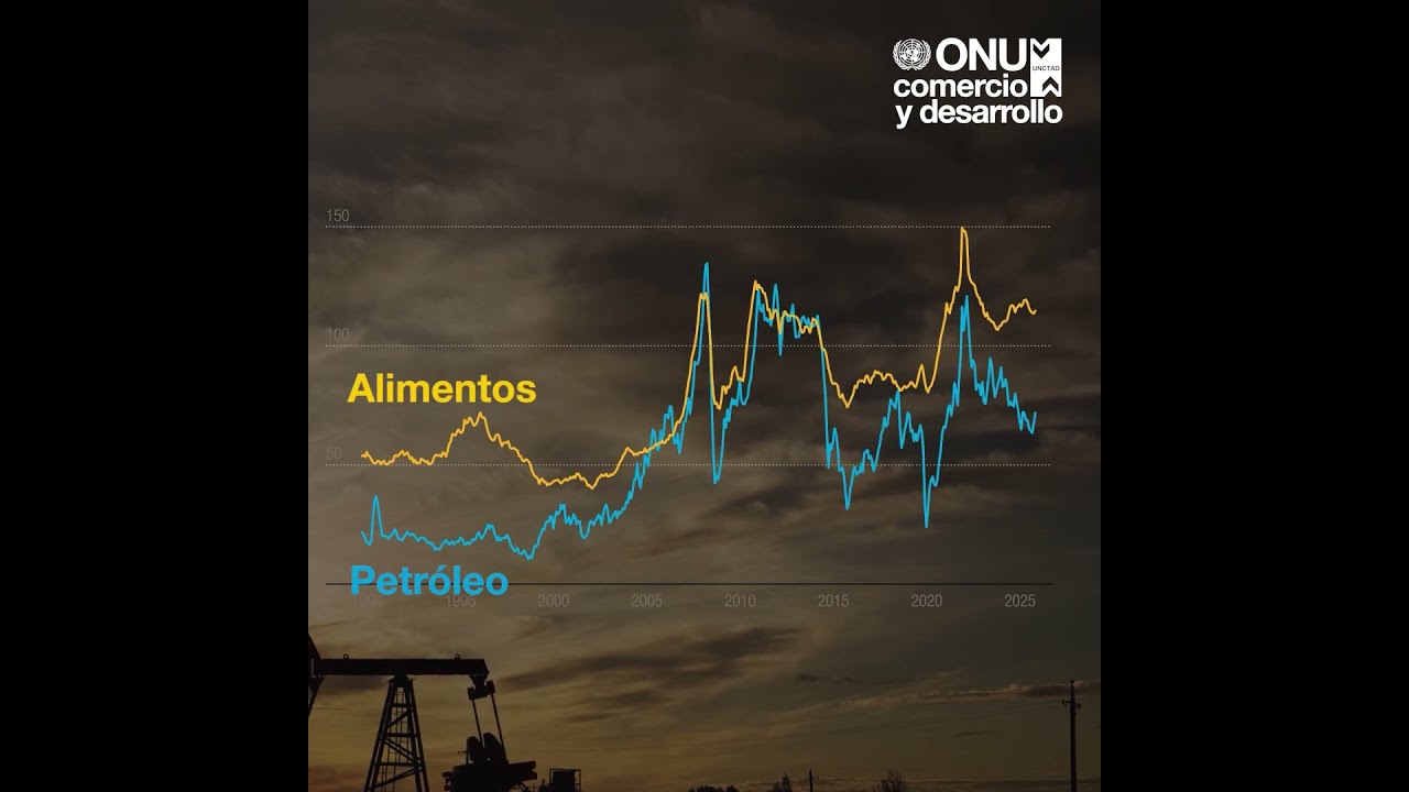 Disrupciones en el Estrecho de Ormuz