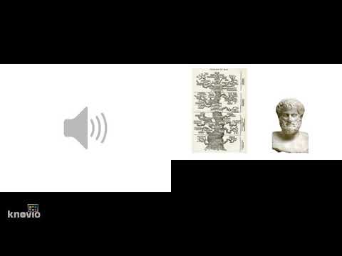 La classification du vivant