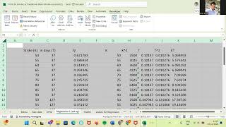 Download the video "Dumas, Fleming and Whaley (1998) ad hoc Black Scholes model with some machine learning in Python"