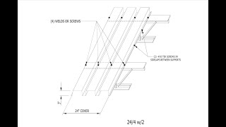 Fastening | Metal Deck 101