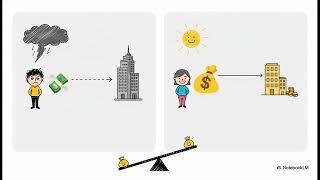 The Great Redistribution 2026