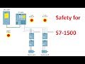 Safety Advanced For S7 1500F Part1 SIEMENS Safety TIA Portal F CPUs