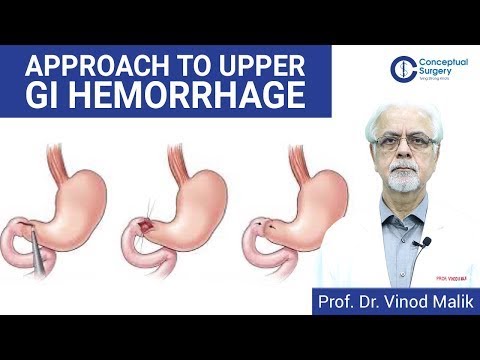 Approach To Upper GI Hemorrhage By Prof. Dr. Vinod Malik