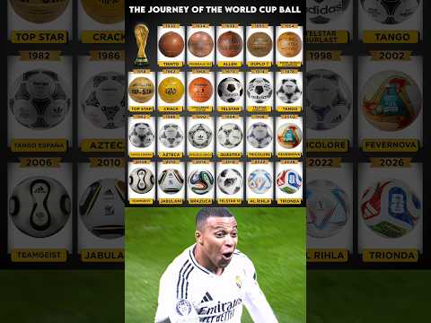 The Evolution Of FIFA World Cup Ball – 1930 to 2026⚽🤩. Your Favorite Ever Year World Cup Ball⚽????