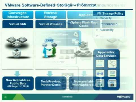 VMworld 2013: Session STO5715-S - The Next Phase in the Evolution of Enterprise Storage