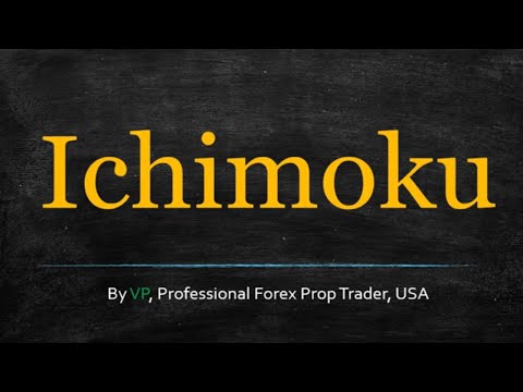 , title : 'Learn Ichimoku Kinko Hyo In Under 30 Minutes'