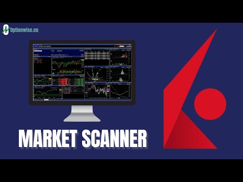 TWS scanner for options trading – step-by-step tutorial