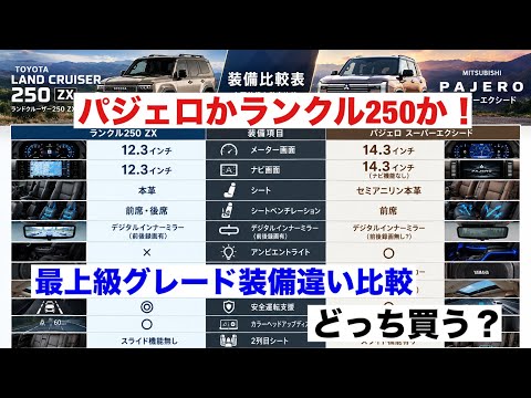 パジェロ 内装」のYahoo!リアルタイム検索 - X（旧Twitter）を