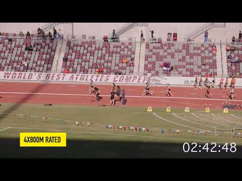 [2025] MT SAC RELAYS DAY 2 - 4x800M GIRLS RATED