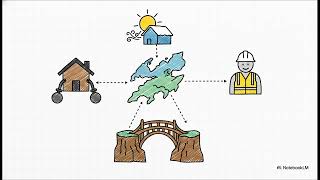 Cornwall Community Foundation: 2026 Grant Strategy Guide