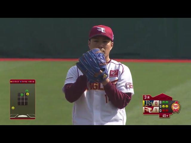 【3回表】完璧な球!! イーグルス・則本 3イニングスで早くも5奪三振!! 2017/5/3 E-Bs