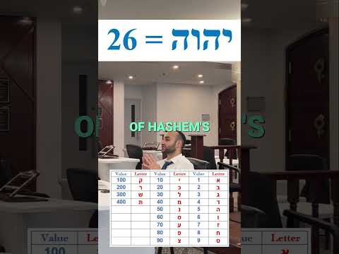Secret of 33 #numerology #gematria #kabbalah #torah #god
