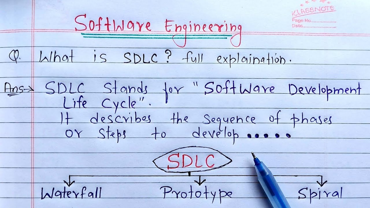What is SDLC? full Explanation | software development life cycle model in hindi