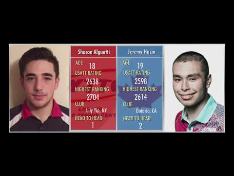 Sharon Alguetti vs Jeremy Hazin