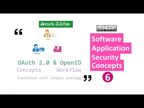 [6] OAuth 2.0 and OIDC Explained - Application Security - Telugu - సాఫ్ట్వేర్ సెక్యూరిటీ తెలుగులో